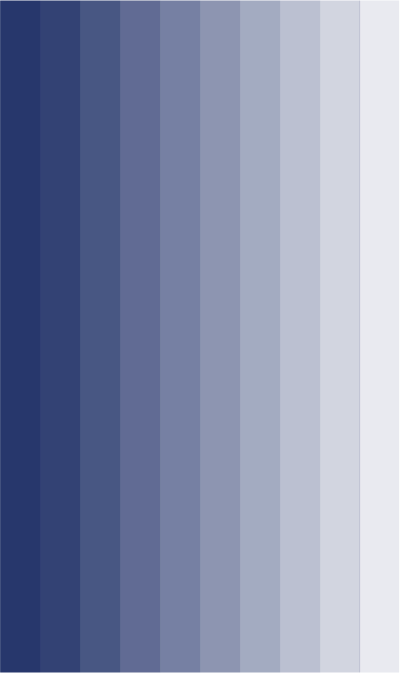 gradient